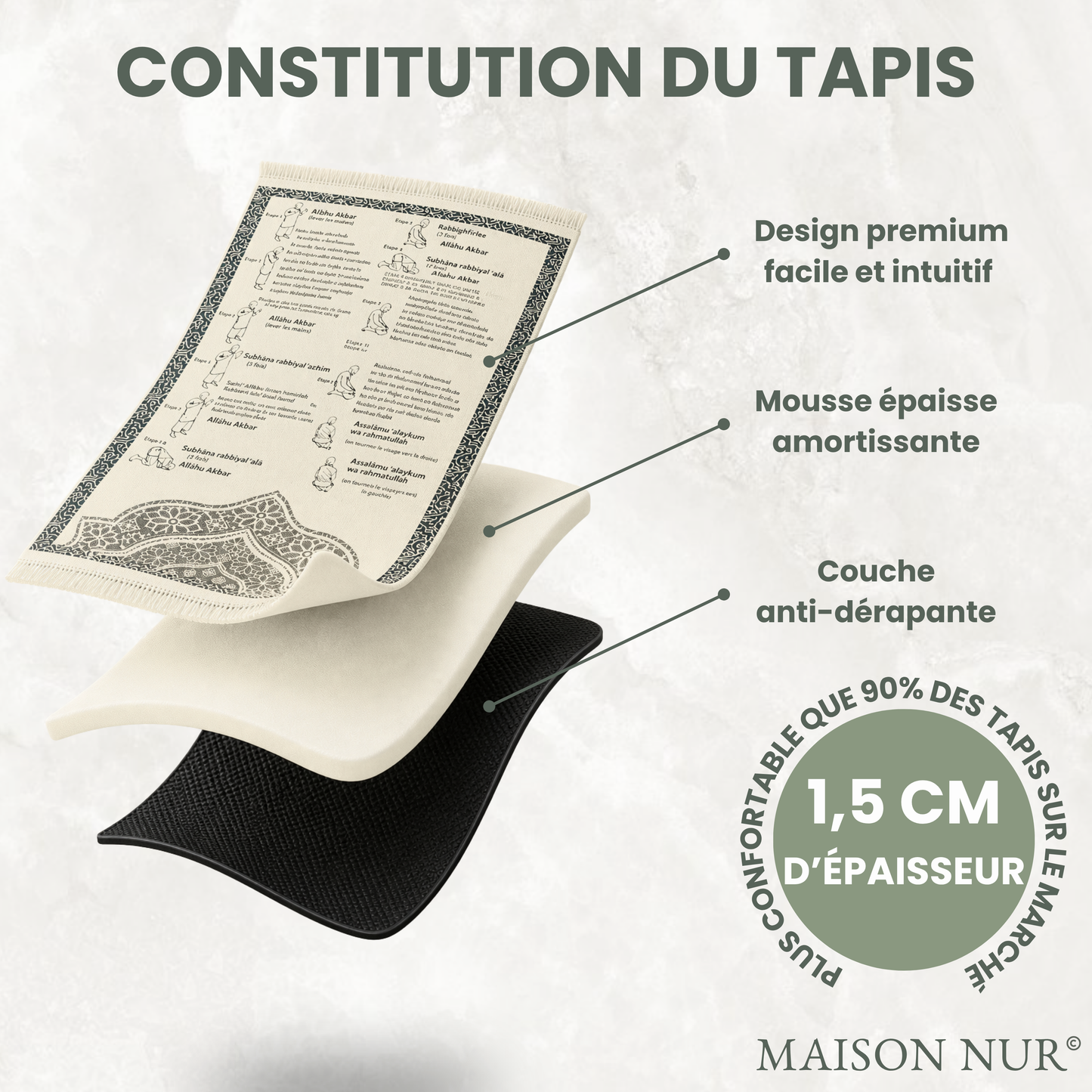Tapis de prière avec guide intégré - Maison Nur